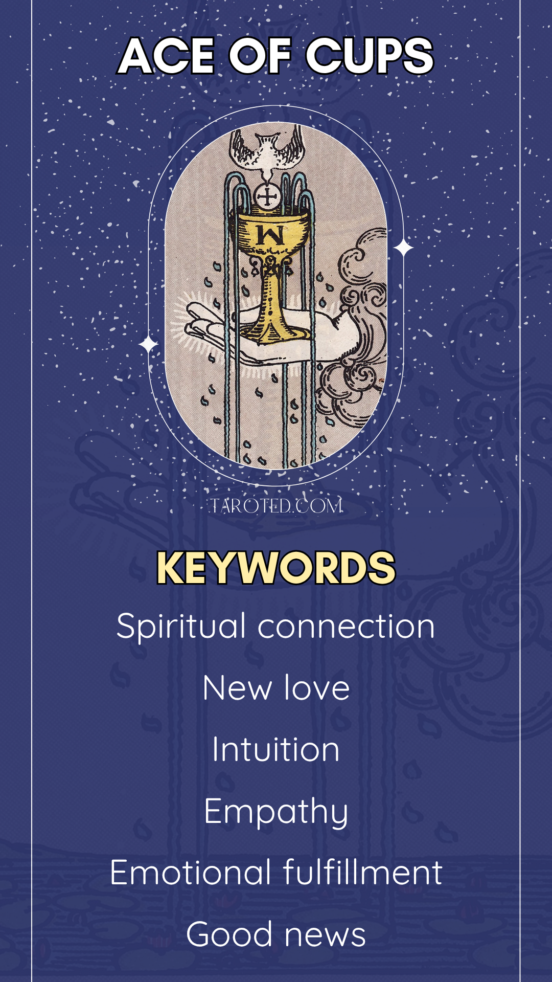 ace-of-cups-tarot-card-meaning-upright